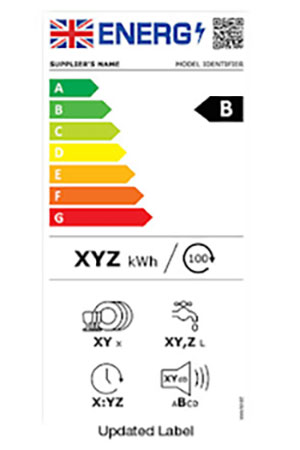 New energy rating label