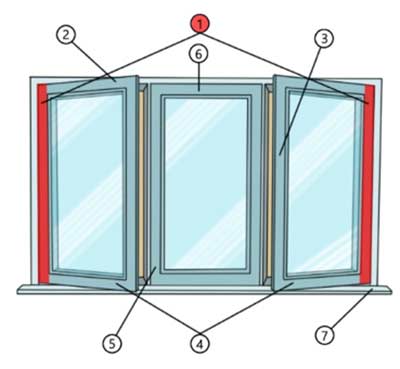 Paint window openings first