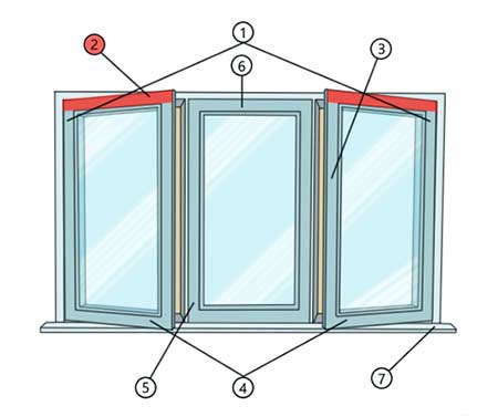 Painting the top rail of a casement window