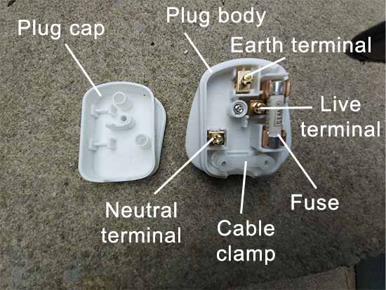 The parts of a standard UK 3-pin domestic plug