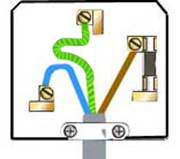 How to Wire a British Plug | How to Strip Electrical Cable ... british wire diagram 