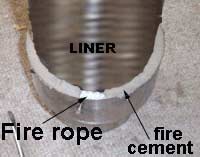 Adapter and flue liner